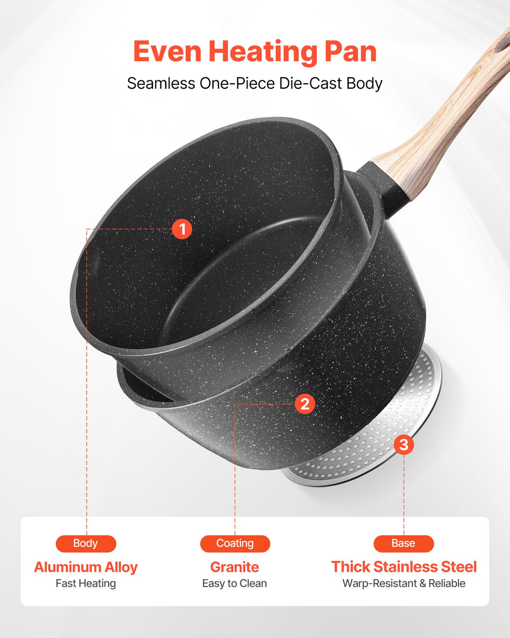 Nonstick Saucepan With Tempered Glass Lid